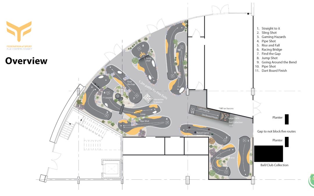 RL Golf Partners with Federation of Sport to Launch Next-Gen Adventure Golf