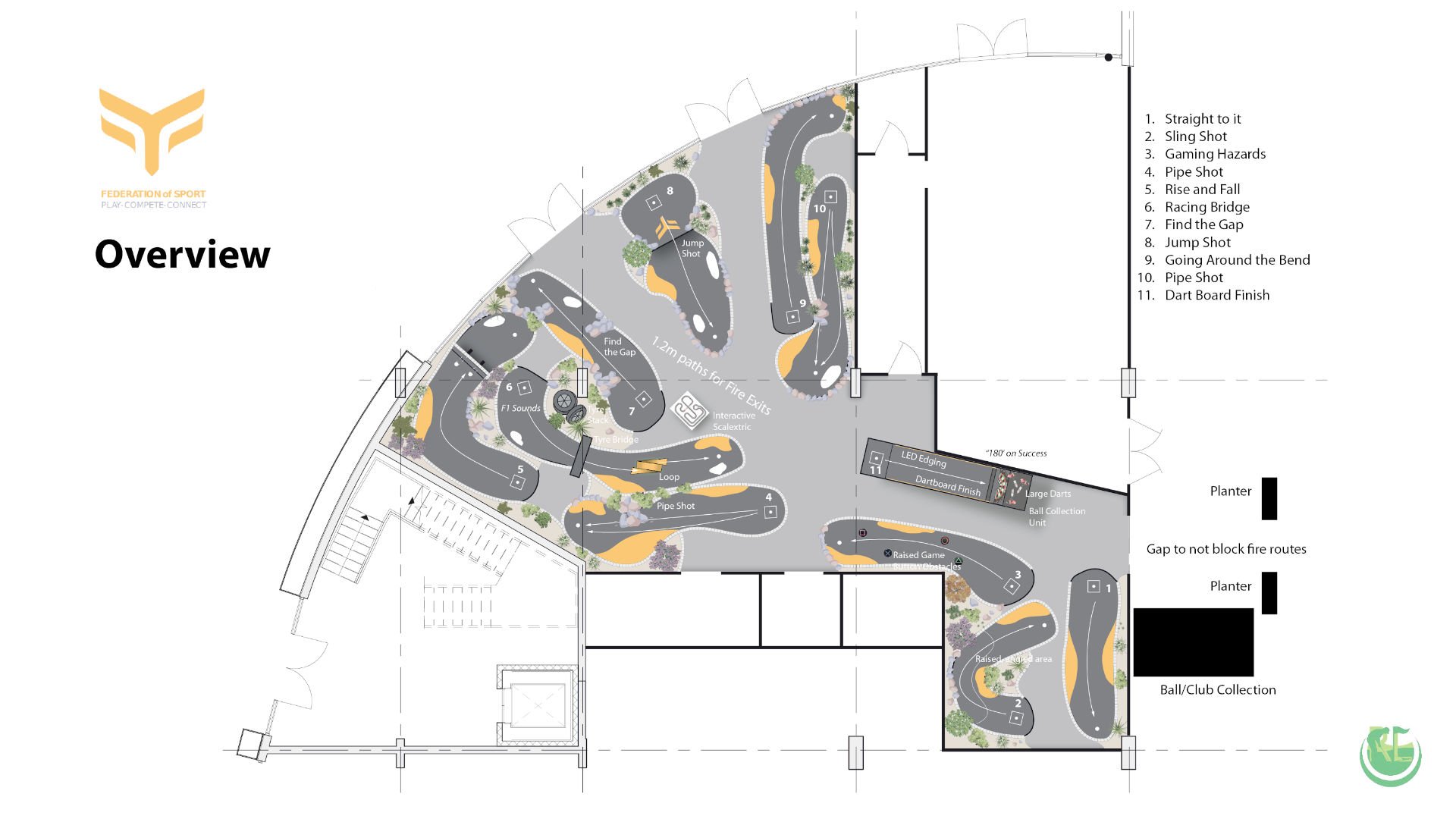 Federation of Sport and RL Golf Construction